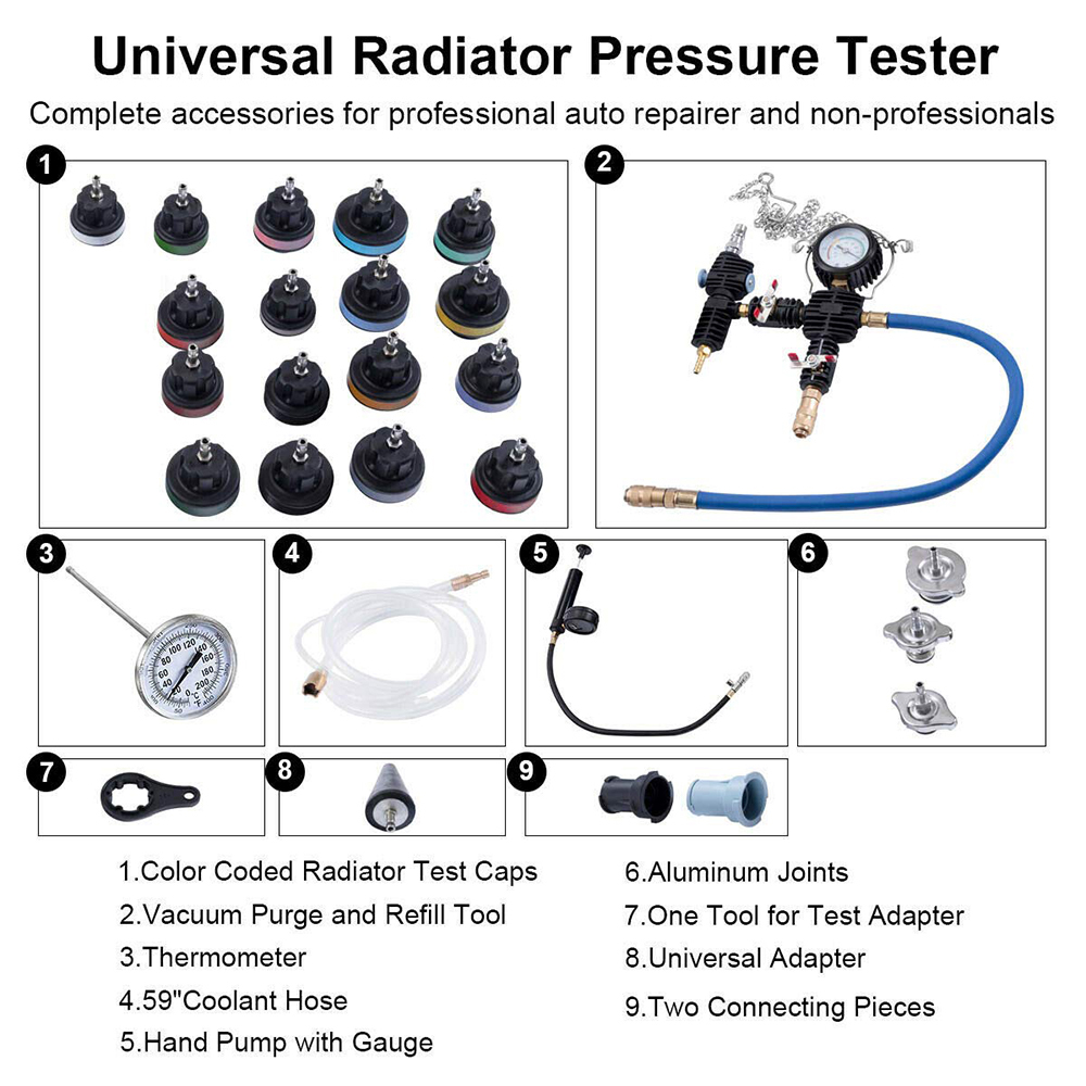 28-delige universele radiatord - Radiator Pressure Tester recensie en prijs