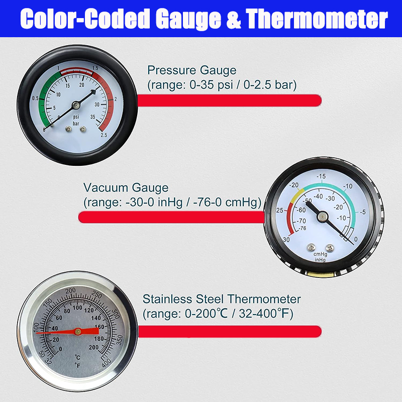 28 STKS Auto Universele Radiat - Radiator Pressure Tester recensie en prijs